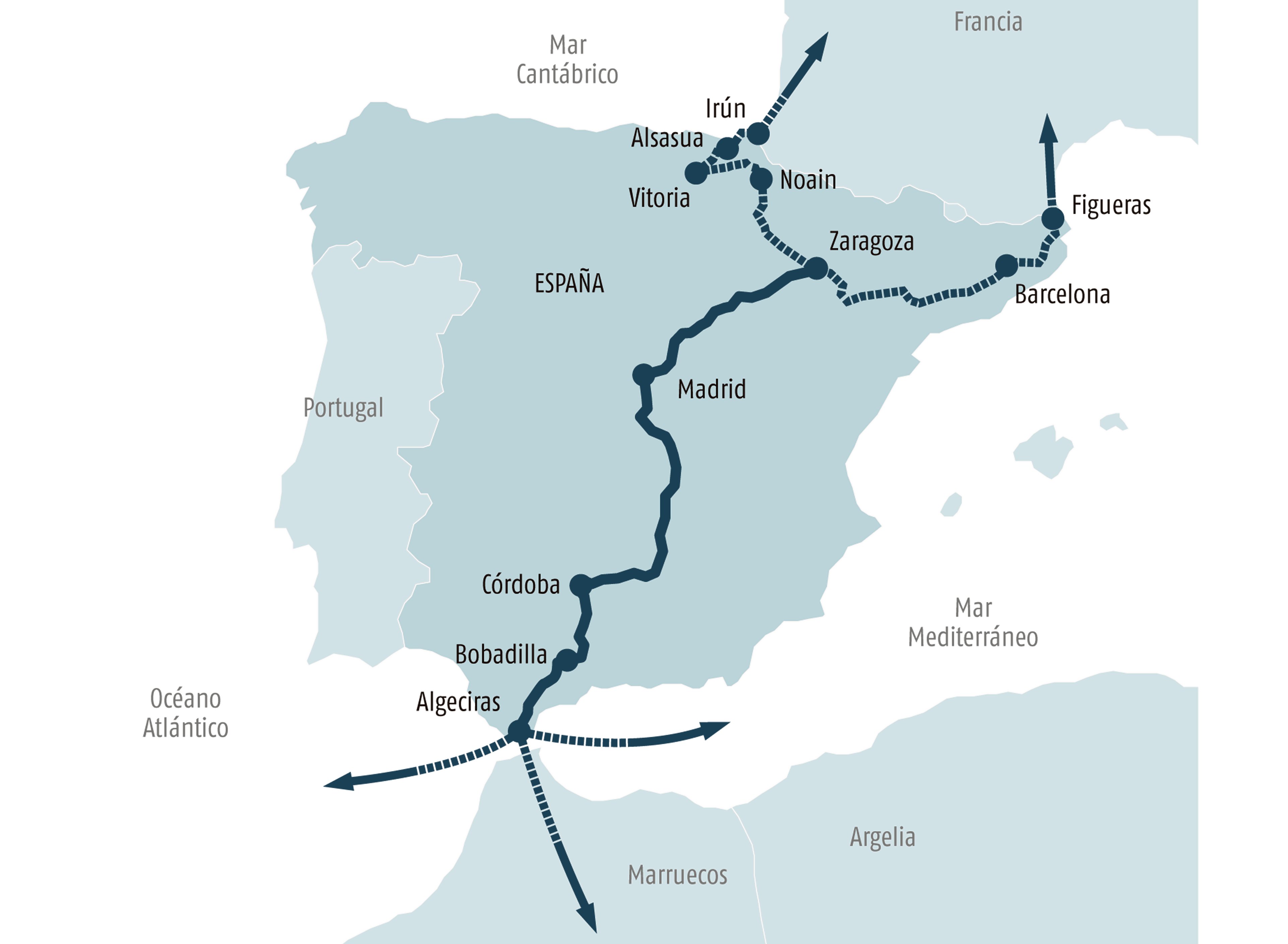 Algeciras Port - TEN-T 2022