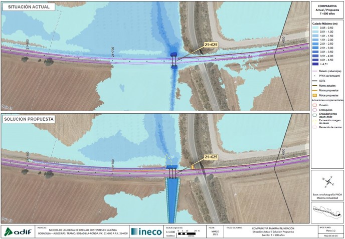 Solutions proposed in the study to improve the drainage works on the Bobadilla-Ronda section of the conventional Bobadilla - Algeciras line. Source: ADIF