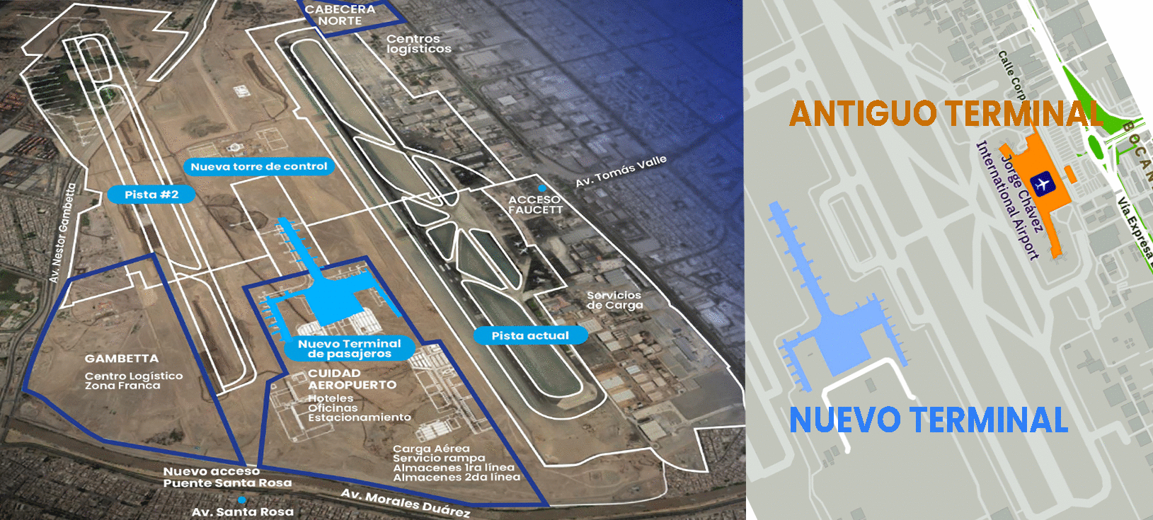 ESQUEMA GENERAL AMPLIACION CON NUEVO TERMINAL