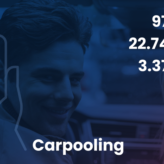 Still not decided on carpooling?  