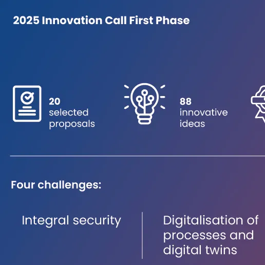 Ineco has successfully completed the first phase of the Innovation 2025 Call, with 88 ideas received and the participation of more than 125 company professionals