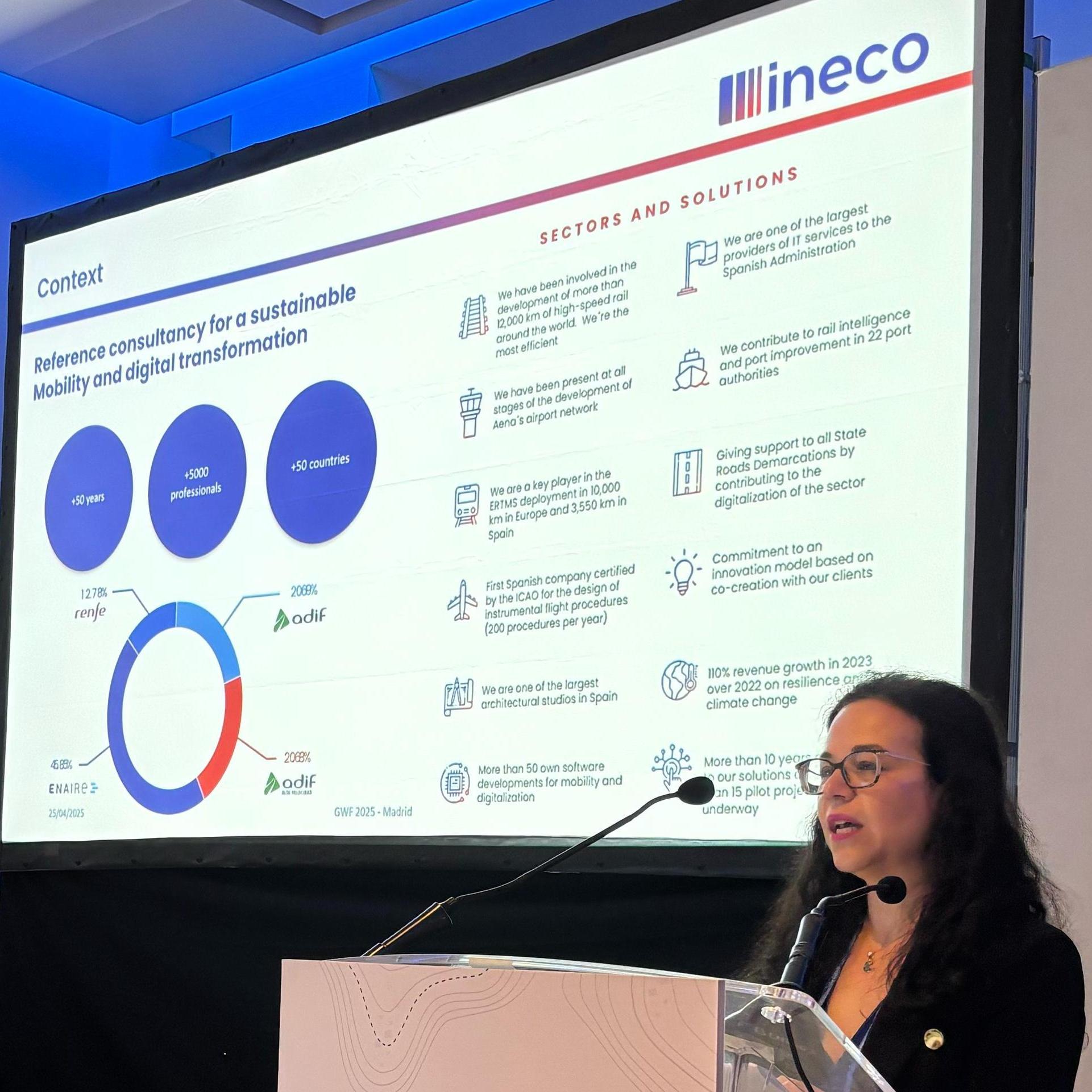 Eva Ramírez, experta de Ineco en Sistemas CNS – ATM, asume la Secretaría del Consejo de Space Y 