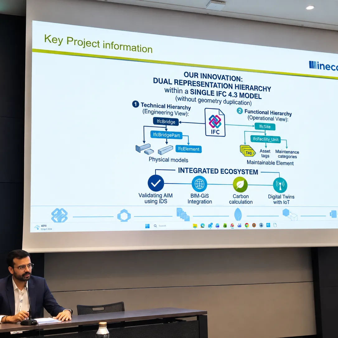 Ineco, entre las mejores del mundo en openBIM