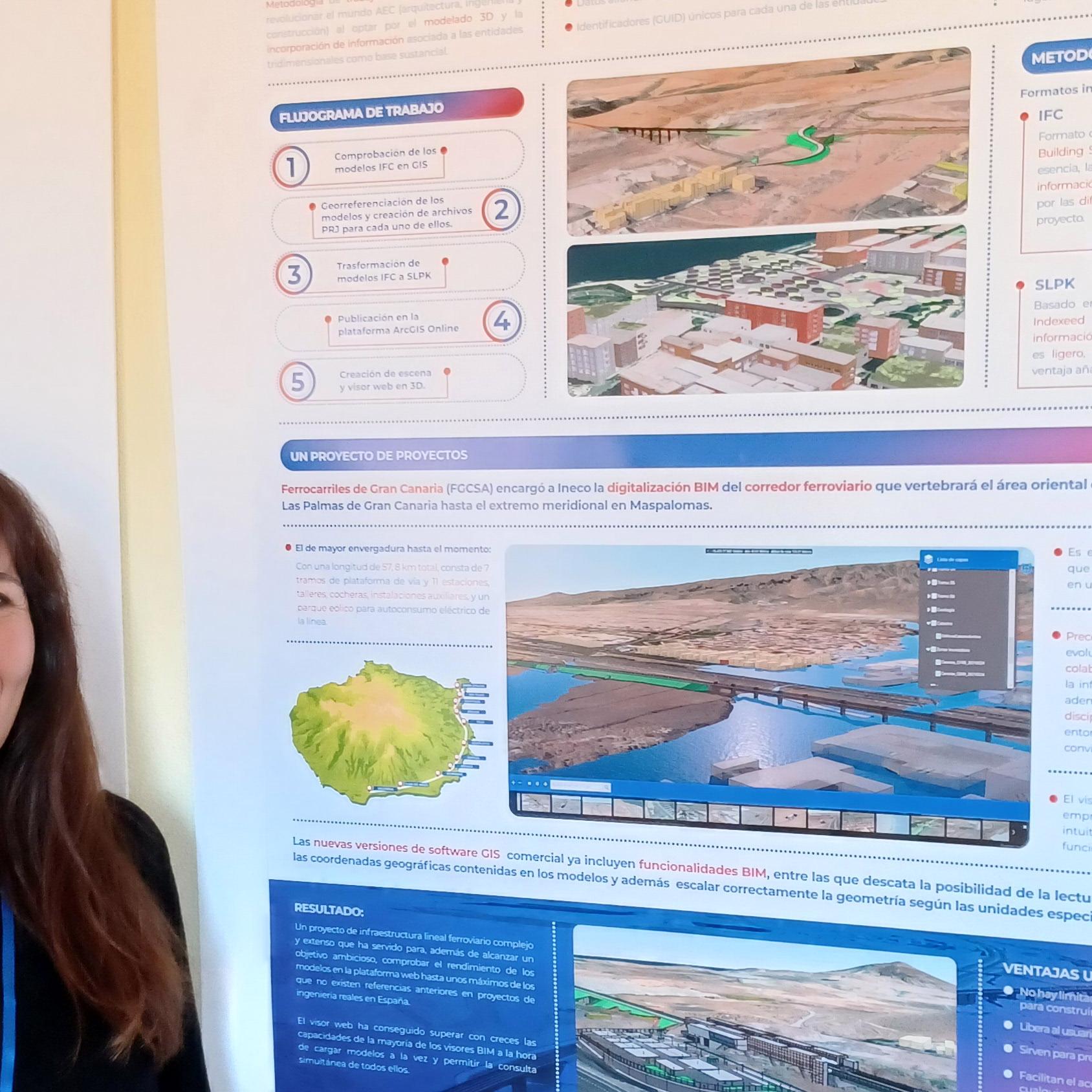 XIX Congreso de Tecnologías de información Geográfica