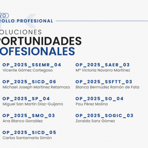 Oportunidades