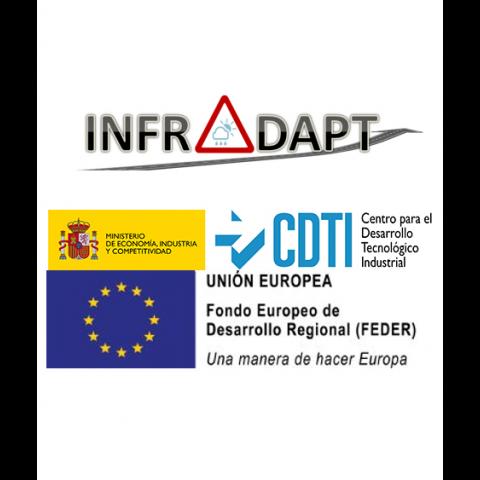 Innovation and BIM for the management of roads