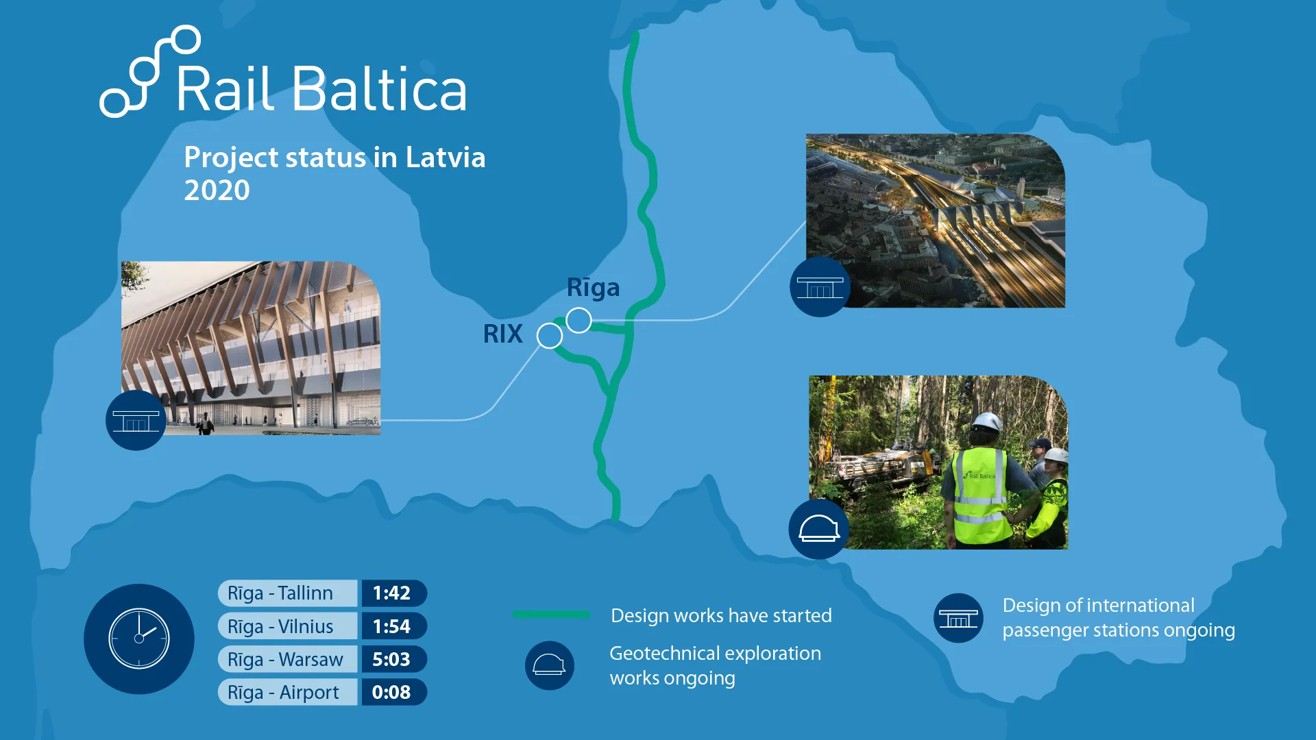 Ineco collaborates in the design of the marketing strategy of Rail Baltica