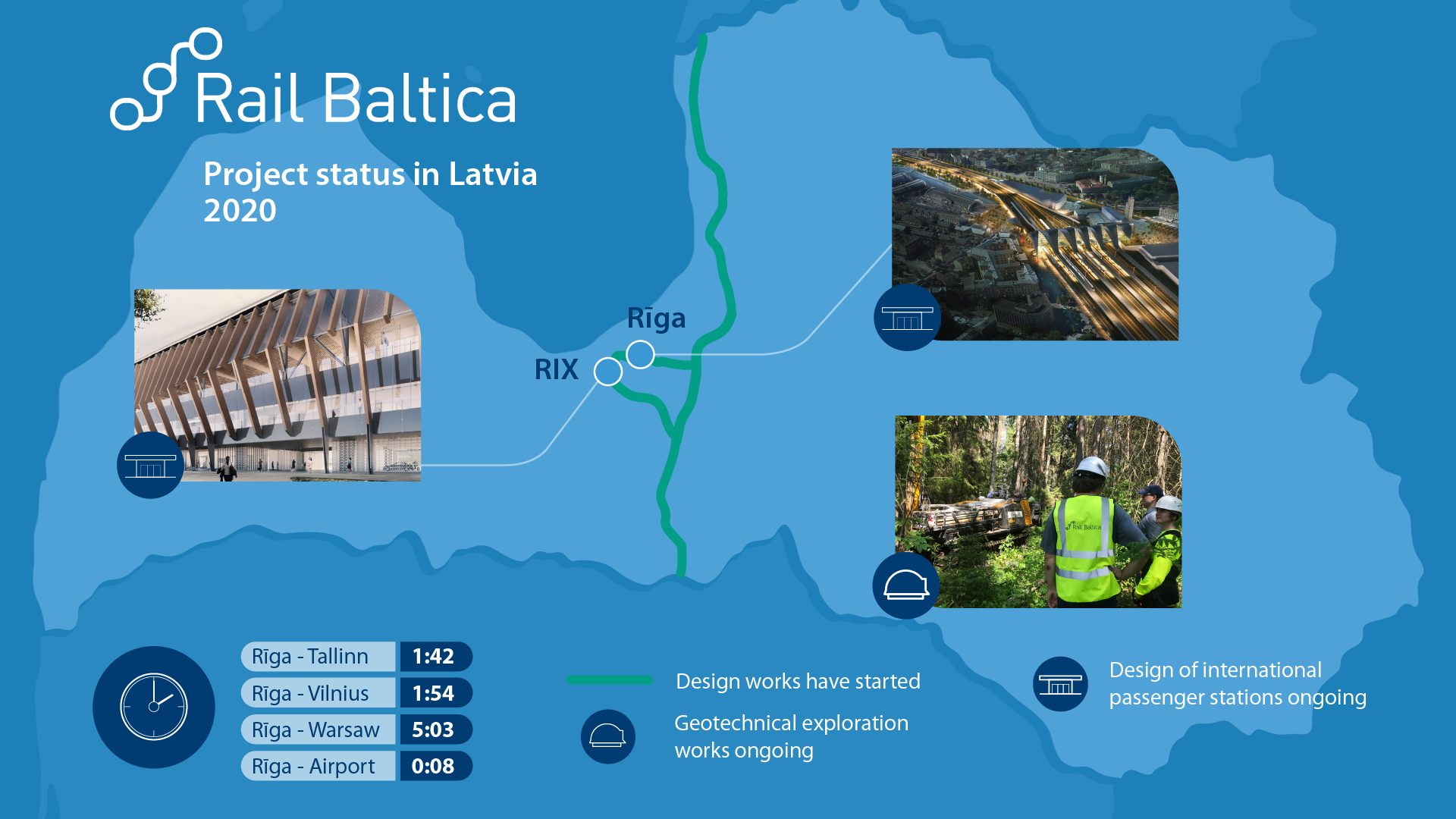 Ineco collaborates in the design of the marketing strategy of Rail Baltica