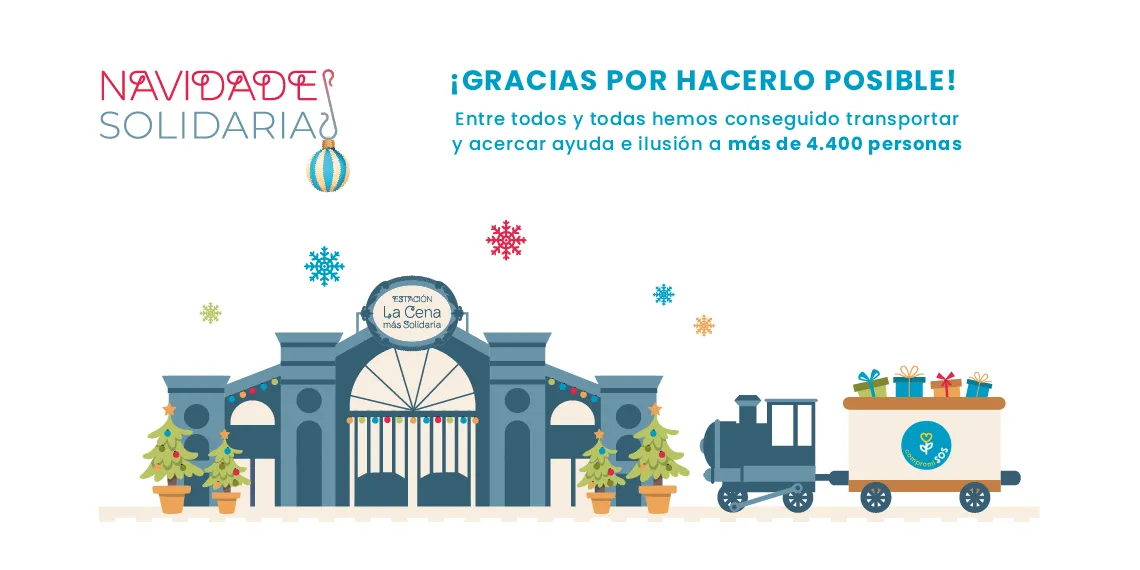 El Tren de las Navidades Solidarias de Ineco transporta ayuda a más de 4.400 personas